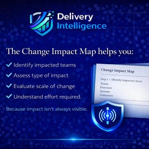 Puede incluir: Gráfico azul con el texto "Delivery Intelligence" y "The Change Impact Map helps you:" seguido de una lista de beneficios. También se muestra un documento titulado "Change Impact Map".