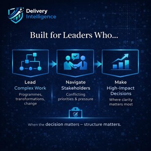 May include: A blue graphic with the text "Delivery Intelligence" and "Built for Leaders Who..." The graphic shows three connected icons representing "Lead Complex Work", "Navigate Stakeholders", and "Make High-Impact Decisions". The text "When the decision matters - structure matters" is at the bottom.