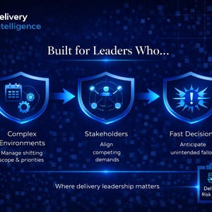 Peut inclure: Graphique bleu avec le texte "Delivery Intelligence" et la phrase "Built for Leaders Who...". Le graphique montre trois boucliers bleus avec des icônes et du texte : "Complex Environments", "Stakeholders" et "Fast Decisions".