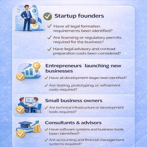 Könnte beinhalten: Infografik mit dem Text „Perfekt für“ oben. Sie listet vier Kategorien auf: Startup-Gründer, Unternehmer, die neue Unternehmen gründen, Kleinunternehmer und Berater. Jede Kategorie hat eine Checkliste mit Überlegungen.