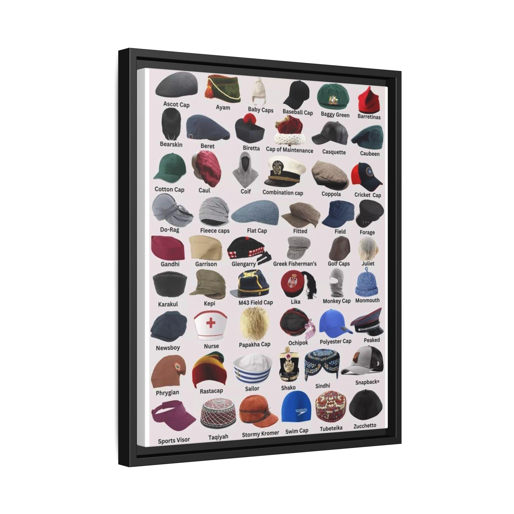 Types of Hats Poster, Hat Styles and Headwear Guide Chart Educational ...