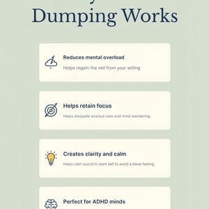 Brain Dump Planner Canva-sjabloon | Afdrukbare mentale helderheidplanner | Digitale planner voor ADHD en overweldigde geesten