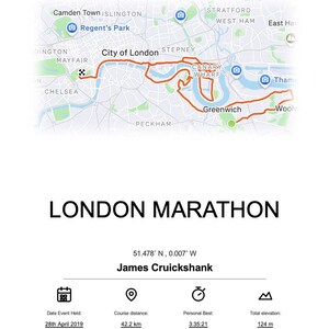 May include: A map of the London Marathon route, with the text "LONDON MARATHON". The course distance is 42.2 km, and the total elevation is 124 m. The event took place on 28th April 2019.