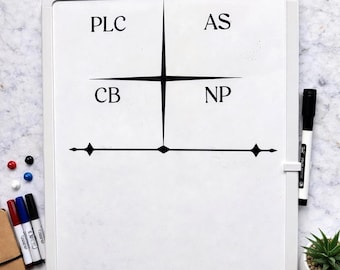 Gepersonaliseerde whiteboard