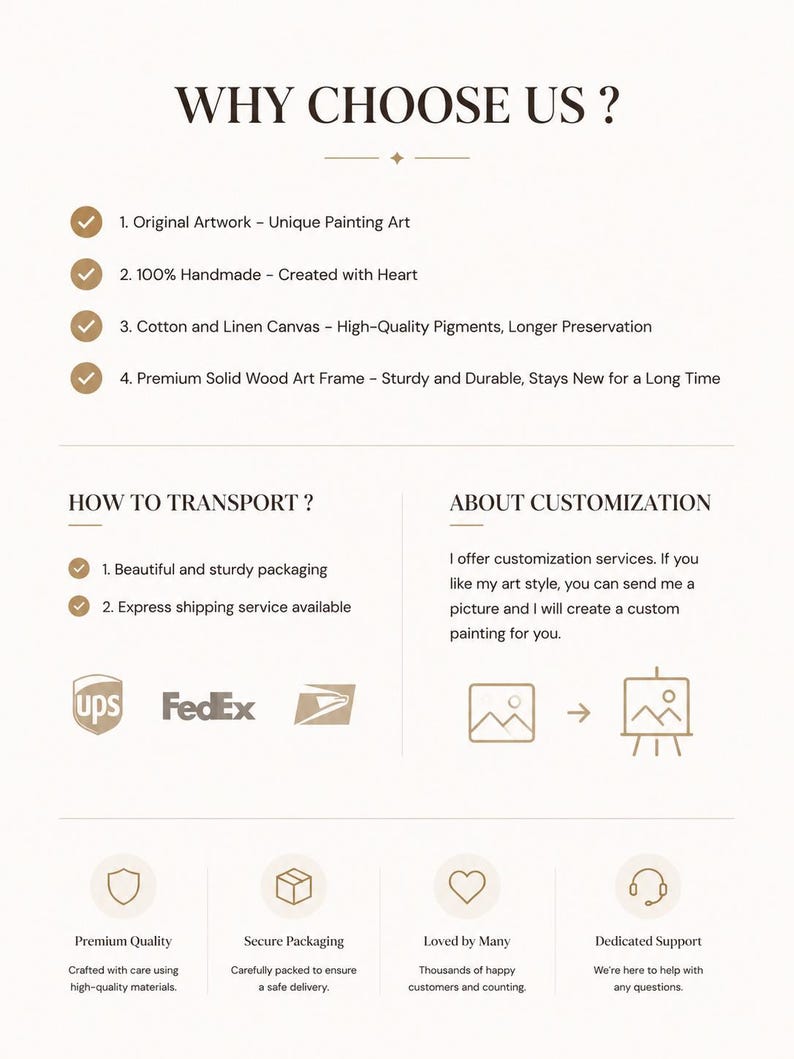 Op de afbeelding: Een informatieve afbeelding met de kop WHY CHOOSE US? met kenmerken zoals originele kunst, handgemaakte creaties, katoenen en linnen doeken en massief houten lijsten. Bevat secties over transport, aanpassingen en diverse service-iconen.