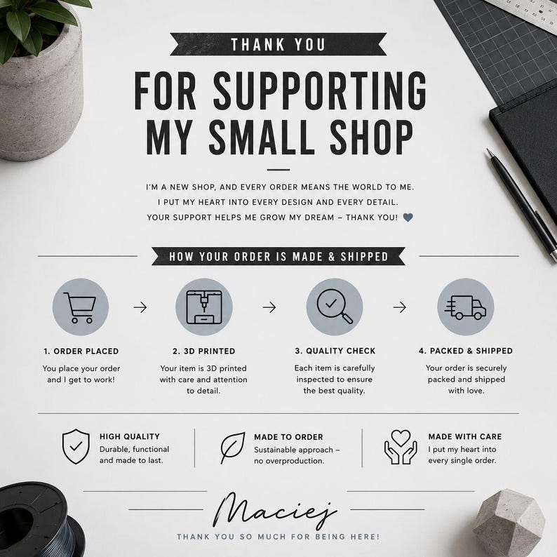 May include: A white informational card titled Thank You For Supporting My Small Shop. It outlines the order process with icons for order placement, 3D printing, quality check, and shipping, plus notes on quality, made-to-order, and care.