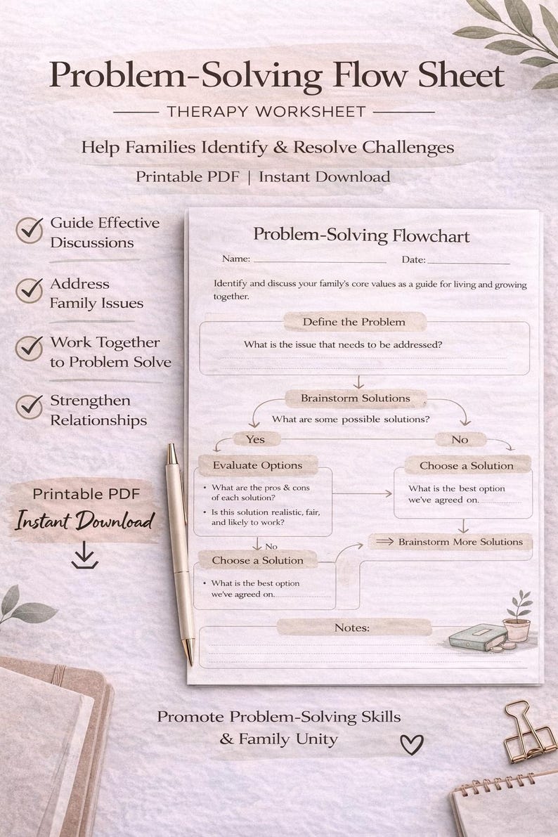 Stroomdiagram voor probleemoplossing afbeelding 2