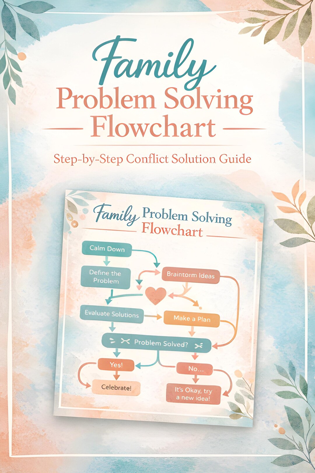 Family Problem Solving Flowchart Worksheet for Kids Teens | Conflict ...