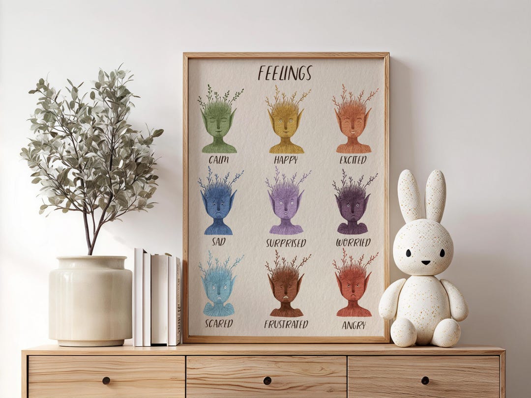 Printable Kids Feelings Chart | Emotions Tracker, Mindfulness Tool (PDF ...