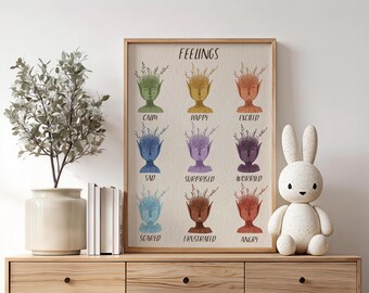 Afdrukbare grafiek met gevoelens voor kinderen | Emotiestracker, mindfulnesstool (pdf-download)