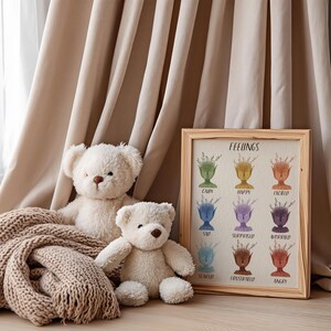 May include: Two white teddy bears sit near a framed print with the word "FEELINGS" at the top. The print displays colorful illustrations representing different emotions. A beige knitted blanket rests in front of the bears.