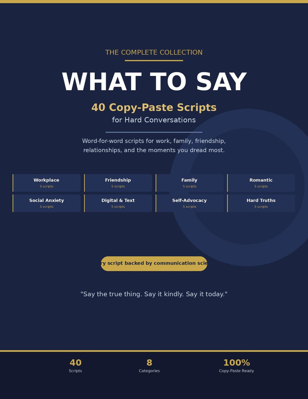 Copy-paste Scripts for Hard Conversations | 40 Word-for-word Templates ...