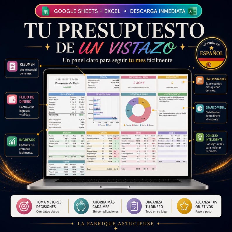 Plantilla de Presupuesto Mensual en Excel y Google Sheets | Finanzas ...