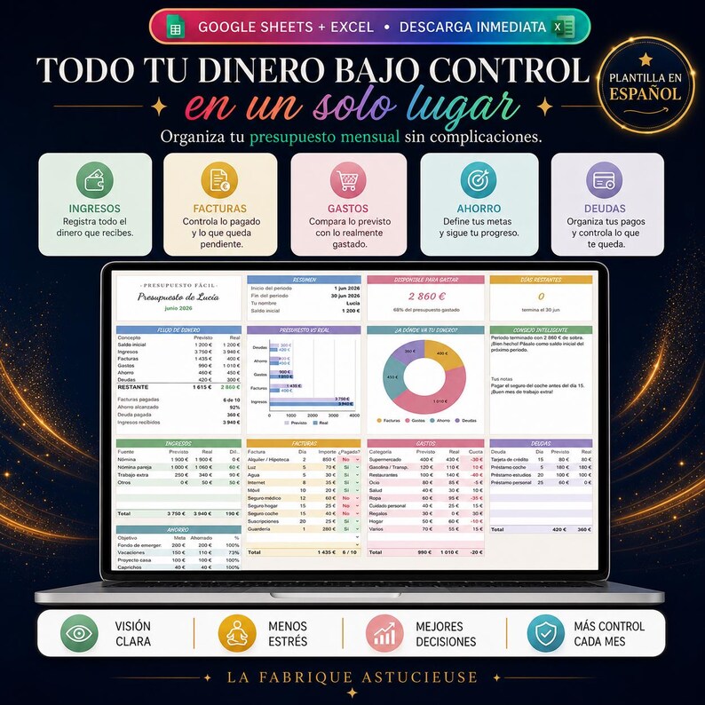 Plantilla de Presupuesto Mensual en Excel y Google Sheets | Finanzas ...