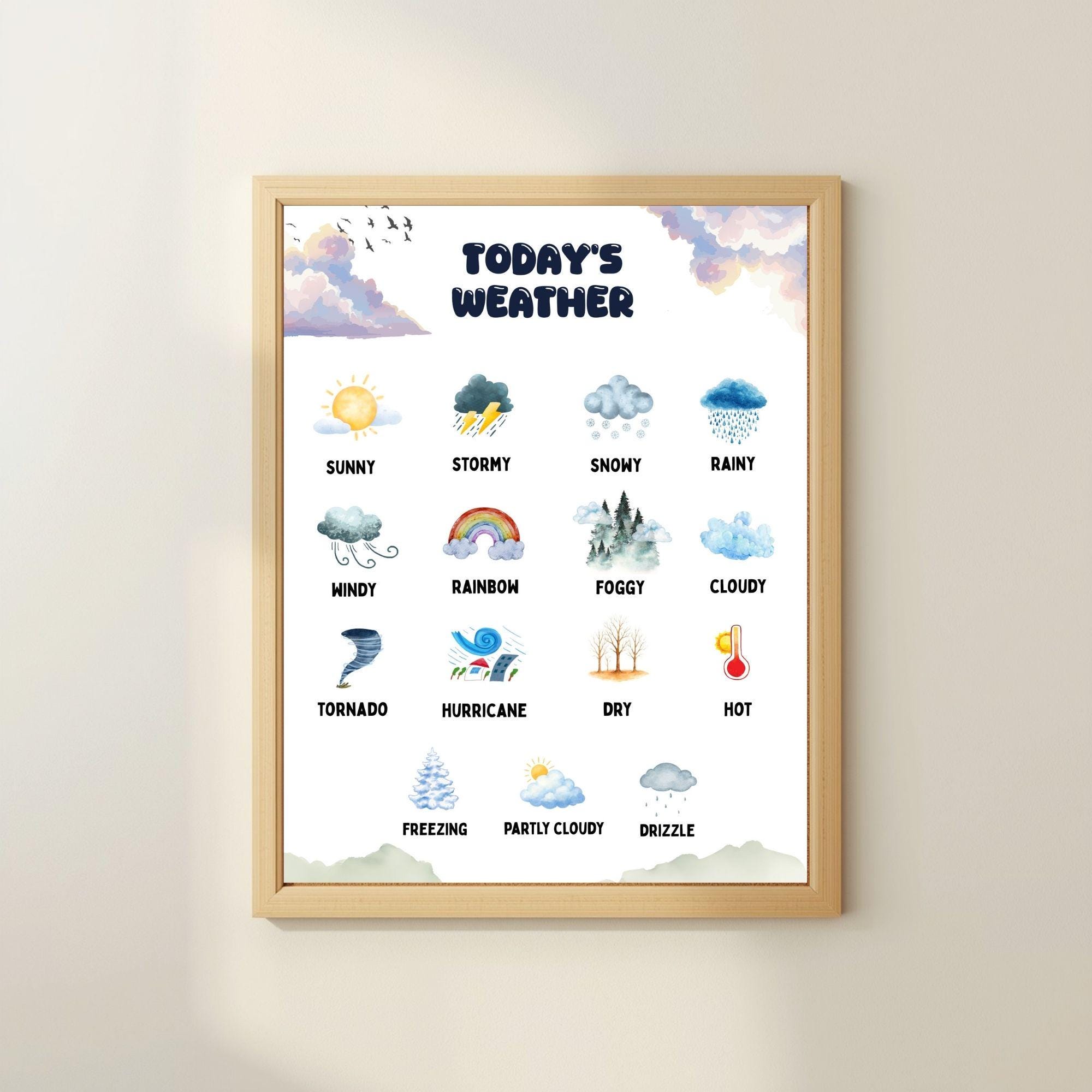 Weather Chart Printable Poster – Preschool Classroom Decor, Today’s ...
