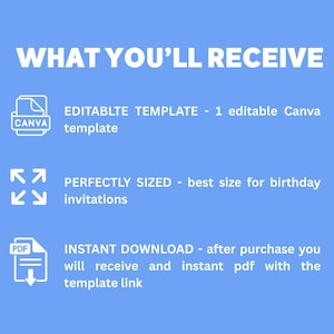 K&ouml;nnte beinhalten: Blaues Grafikdesign mit wei&szlig;em Text, der besagt: &bdquo;WAS SIE ERHALTEN&ldquo;. Es beschreibt eine editierbare Canva-Vorlage, perfekt f&uuml;r Geburtstags-Einladungen, und einen sofortigen PDF-Download.