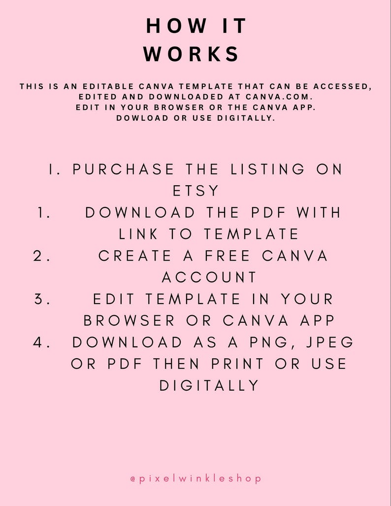 May include: Pink graphic with the text "HOW IT WORKS" and instructions for using an editable Canva template. Steps include purchasing on Etsy, downloading a PDF, creating a Canva account, editing, and downloading as a PNG, JPEG, or PDF.