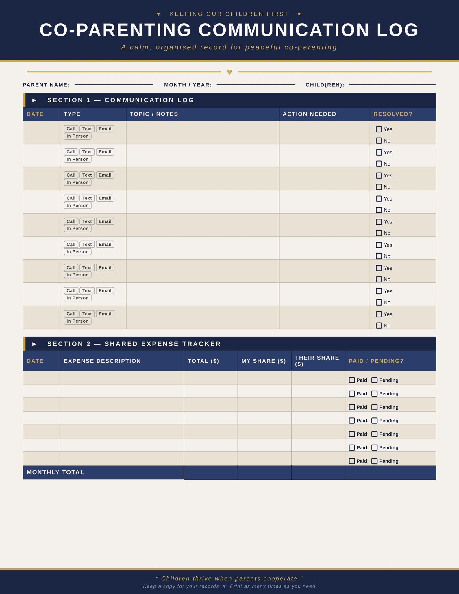 Co-parenting Communication Log Printable | Expense Tracker | Divorced ...