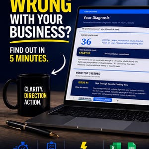 May include: A laptop screen shows a business diagnostic report. A black mug with "CLARITY. DIRECTION. ACTION." sits beside it. The image promotes a 5-minute business analysis with instant results, highlighting key business issues.