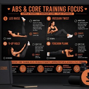 Flat Stomach in 2 Weeks Printable Poster | 14 Day Core Workout Challenge | 16 Ab Exercises Chart | No Equipment Home Workout