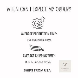 May include: White background with text: "WHEN CAN I EXPECT MY ORDER?" and details on production and shipping times. Includes a gear icon with a clock, a truck icon, and the text "SHIPS FROM USA".
