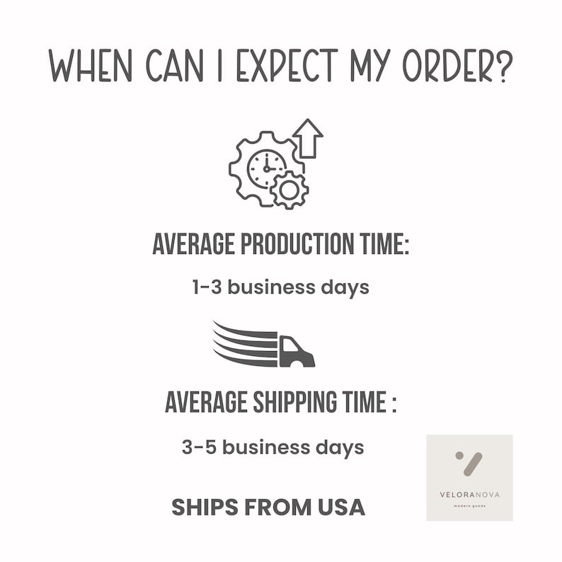 May include: White background with text: "WHEN CAN I EXPECT MY ORDER?" and details on production and shipping times. Includes a gear icon with a clock, a truck icon, and the text "SHIPS FROM USA".