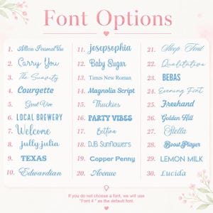 Pu&ograve; includere: Un grafico che mostra le opzioni di font per progetti di design. Il testo "Font Options" &egrave; in rosa. Trenta scelte di font sono elencate in blu, con nomi come "Courgette" e "Party Vibes". Una nota in basso indica il font predefinito.