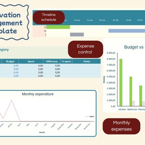 Renovation management template ENGLISH - Plantilla de Gestión de Reforma SPANISH