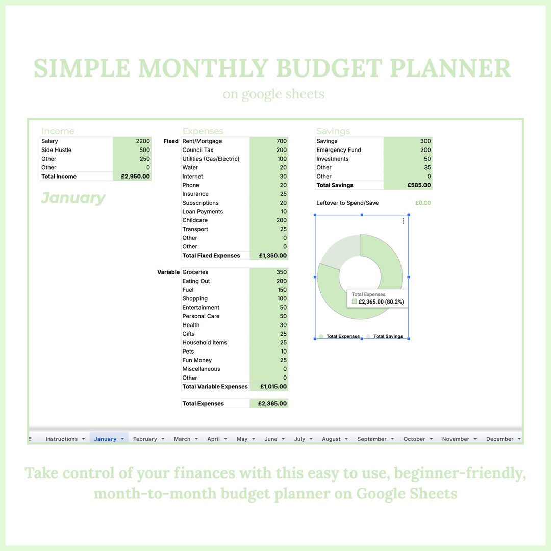 Simple Monthly Budget Template Planner - Etsy