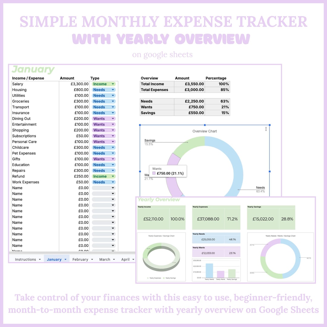 Simple Monthly Expense Tracker Template With Yearly Overview - Etsy