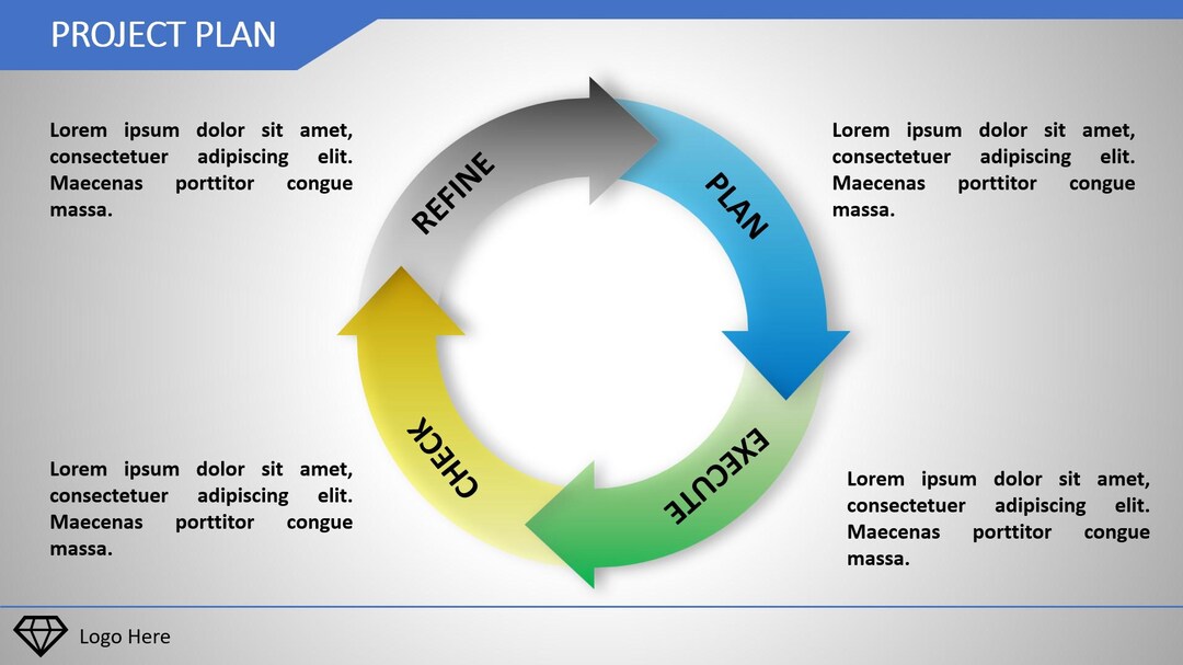 Powerpoint Slide R Project Plan Animated Power Point Project Plan Slide (ready to Use), Instant ...