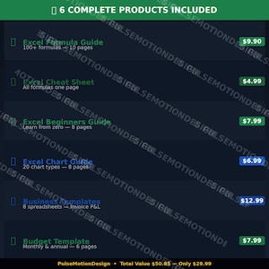 Op de afbeelding: Een donkerblauwe afbeelding met de tekst "6 COMPLETE PRODUCTS INCLUDED". De afbeelding toont zes Excel-gidsen en -sjablonen, waaronder een formulegids, een cheat sheet en een budgetsjabloon. De totale waarde is $50,85.
