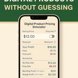 May include: A smartphone screen displays a digital product pricing simulator. The app shows a selling price of $12.00, profit, fees, and the impact of Etsy ads. Text at the top reads "PRICE YOUR DIGITAL PRODUCTS WITHOUT GUESSING."