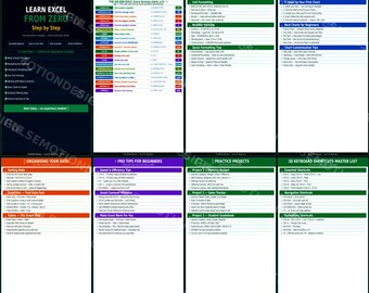 Excel for Beginners Guide | Step-by-Step Formulas, Charts, Data (8 Pages )