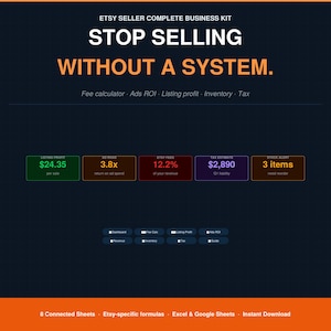 May include: A dark blue graphic with white and orange text that reads "STOP SELLING WITHOUT A SYSTEM." It includes financial data like listing profit, Etsy fees, and tax estimates. The bottom text says "8 Connected Sheets, Etsy-specific formulas, Excel & Google Sheets, Instant Download."