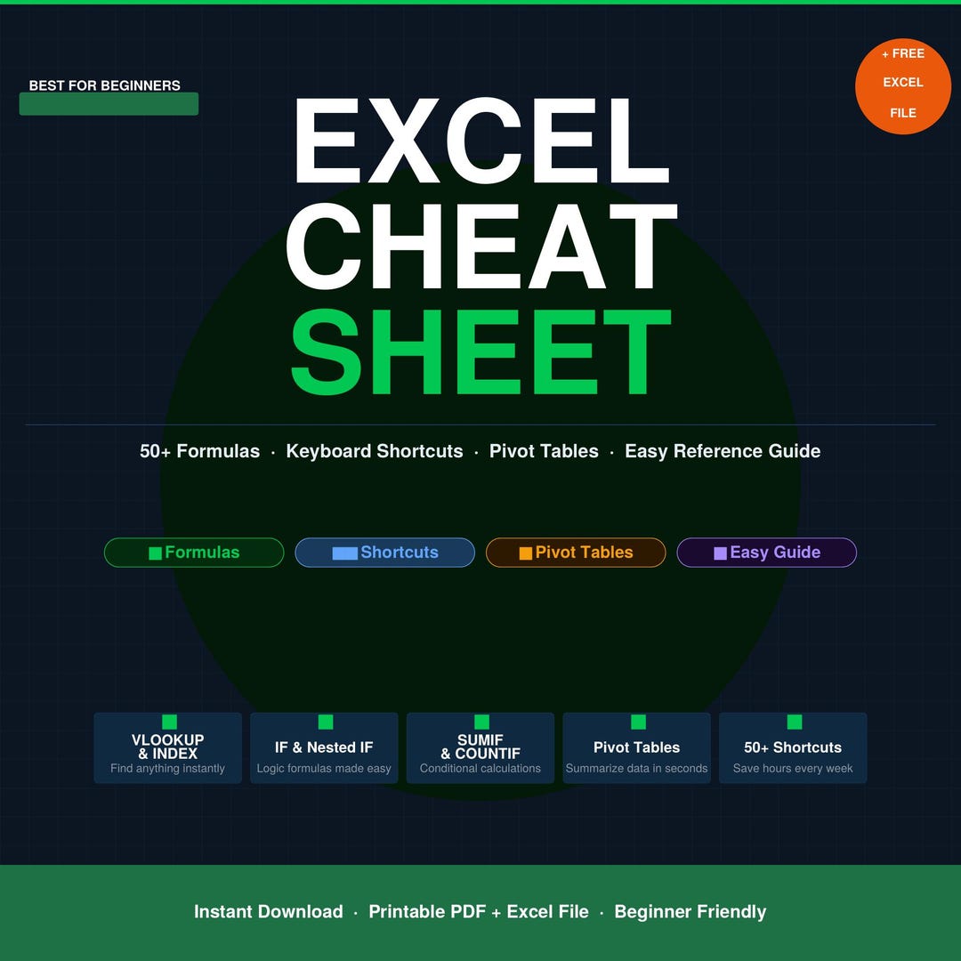 Excel Cheat Sheet | 50+ Formulas, Shortcuts, Pivot Table (digital ...