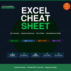 Könnte beinhalten: Ein Excel-Spickzettel mit dem Titel in großen weißen Buchstaben und dem Wort „SHEET“ in Grün. Das Sheet enthält Formeln, Verknüpfungen, Pivot-Tabellen und eine einfache Referenzanleitung. Es ist mit „Best for Beginners“ gekennzeichnet und bietet eine kostenlose Excel-Datei.