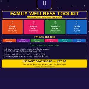 May include: A digital download graphic for a family wellness toolkit. The design features a dark blue background with colorful rectangular sections for weekly check-ins, emotion cards, gratitude journals, and family goals. Text includes "What's Included" and "Why Families Love This."
