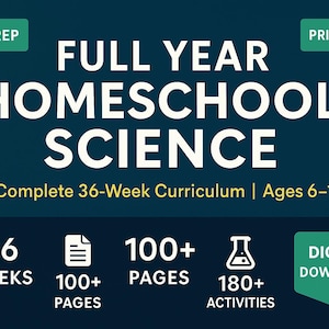 Puede incluir: Gráfico turquesa que promociona un plan de estudios de ciencias en casa de un año para niños de 6 a 14 años. El texto dice "Full Year Homeschool Science" con detalles sobre un plan de estudios de 36 semanas, más de 100 páginas y más de 180 actividades.