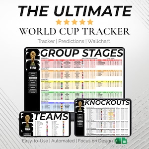Puede incluir: El Ultimate World Cup Tracker, un gráfico de pared digital para predicciones. La imagen muestra tres pantallas digitales con el texto "GROUP STAGES", "TEAMS" y "KNOCKOUTS". El diseño incluye el logotipo de la FIFA y el texto: "Easy-to-Use | Automated | Focus on Design".