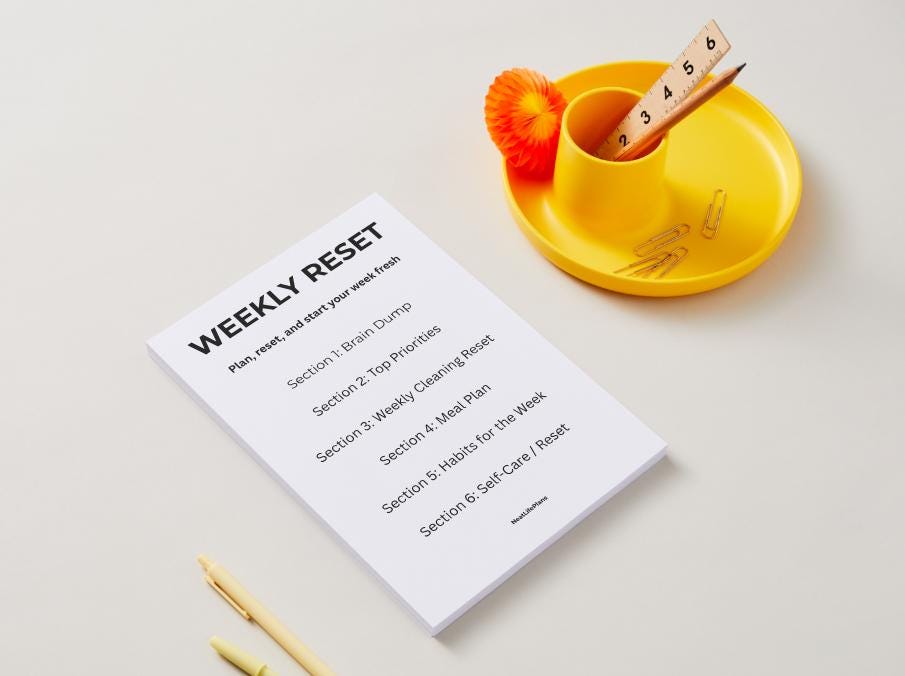 Weekly Reset Planner Printable | Sunday Reset Checklist | ADHD Weekly ...