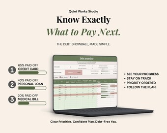Foglio di calcolo per la pianificazione della riduzione del debito, strumento di monitoraggio del metodo "snowball" per la riduzione del debito, foglio di calcolo per il rimborso del debito, pianificatore finanziario, pianificatore del debito su Google Sheets