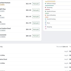 Könnte beinhalten: Ein digitales Finanz-Dashboard mit einer Liste anstehender Abonnements wie YouTube Premium, ChatGPT Plus, Netflix, Spotify, Adobe Creative Cloud und The Economist sowie einer Zusammenfassung der letzten Zahlungsaktivitäten und Kategorien.
