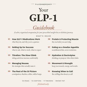 May include: A digital guidebook titled Your GLP-1 Guidebook with a beige background and dark text. It lists ten chapters covering topics like medication function, nutrition, hydration, and symptom management, plus 45 pages and 17 trackers.