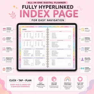 May include: Digital planner with a pink and white design. The planner features an index page with sections for monthly planning, finance, productivity, and lifestyle templates. Text includes "Fully Hyperlinked Index Page" and "Click. Tap. Plan."
