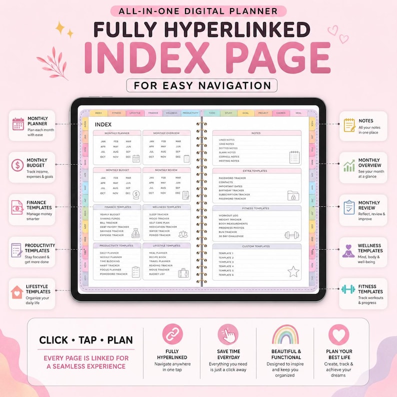May include: Digital planner with a pink and white design. The planner features an index page with sections for monthly planning, finance, productivity, and lifestyle templates. Text includes "Fully Hyperlinked Index Page" and "Click. Tap. Plan."