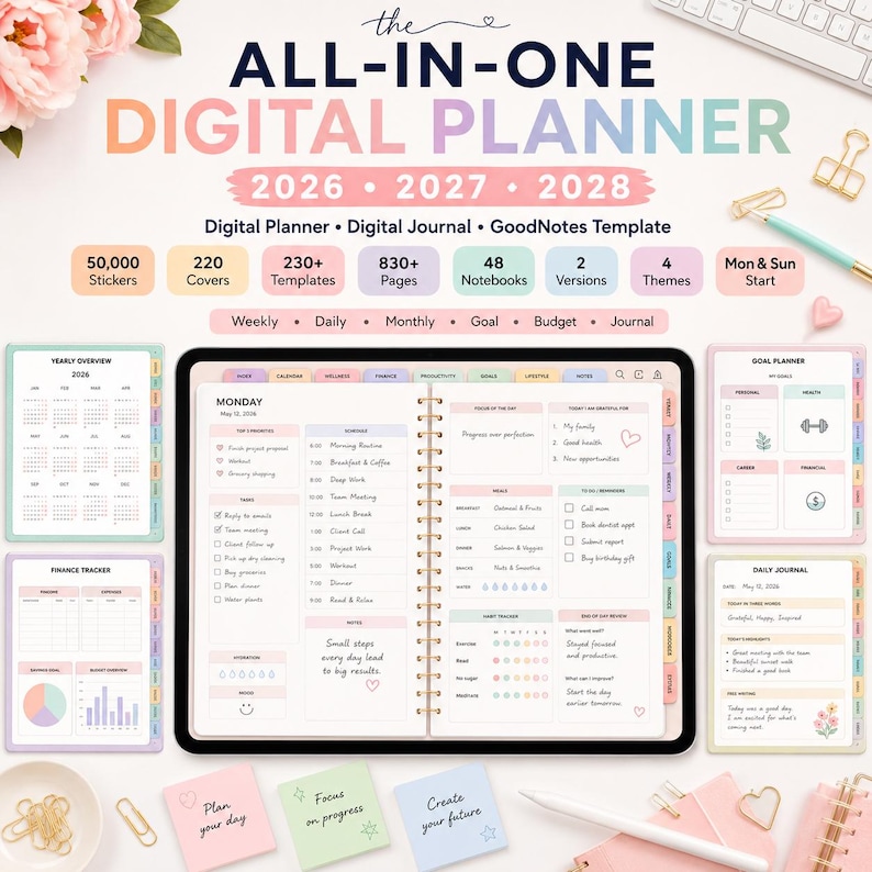 May include: A digital planner with the text "The All-In-One Digital Planner" and the years 2026, 2027, and 2028. The planner includes templates, notebooks, and stickers. The image also shows sticky notes with motivational phrases.