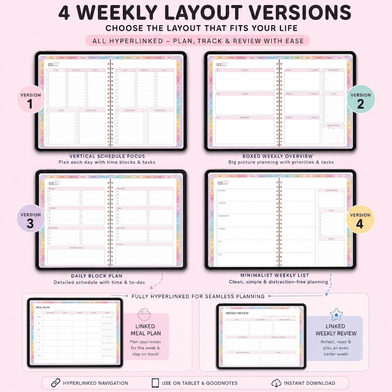 May include: Digital planner showcasing four weekly layout versions. Each version is displayed on a tablet, with options for vertical schedule focus, boxed weekly overview, daily block plan, and minimalist weekly list. Includes linked meal plan and weekly review options.