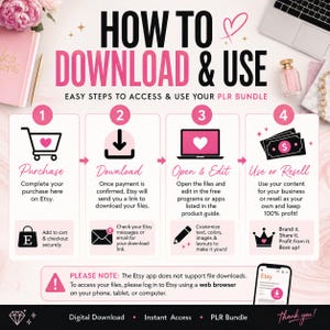May include: Pink and white graphic with instructions on how to download and use a PLR bundle from Etsy. The steps include purchase, download, open & edit, and use or resell. The text also includes a note about accessing files via a web browser.