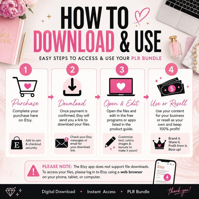 May include: Pink and white graphic with instructions on how to download and use a PLR bundle from Etsy. The steps include purchase, download, open & edit, and use or resell. The text also includes a note about accessing files via a web browser.